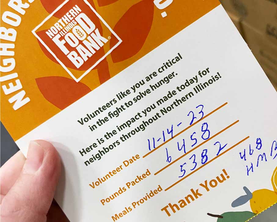 Our impact of helping