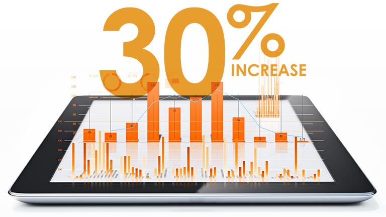 Tablet device with charts and graphs rising up. 30% in the forground
